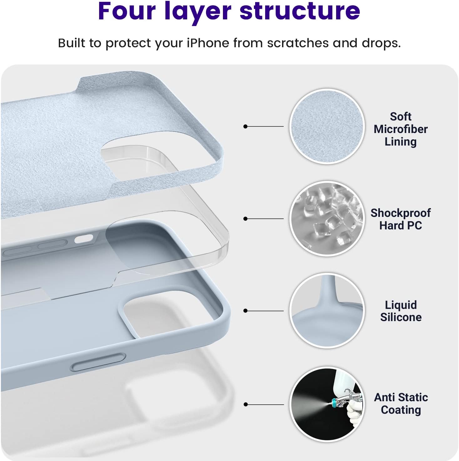 iPhone 13 Case, Silicone Shockproof Slim Thin Phone Case for iPhone 13 6.1 inch