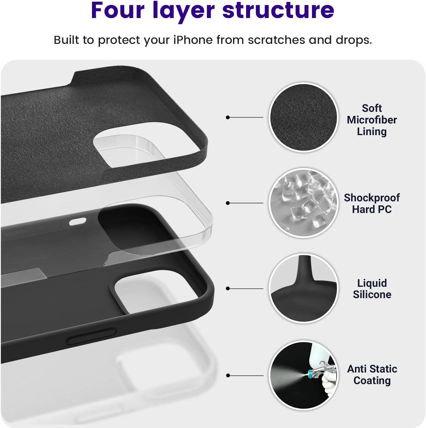 iPhone 13 Case, Silicone Shockproof Slim Thin Phone Case for iPhone 13 6.1 inch