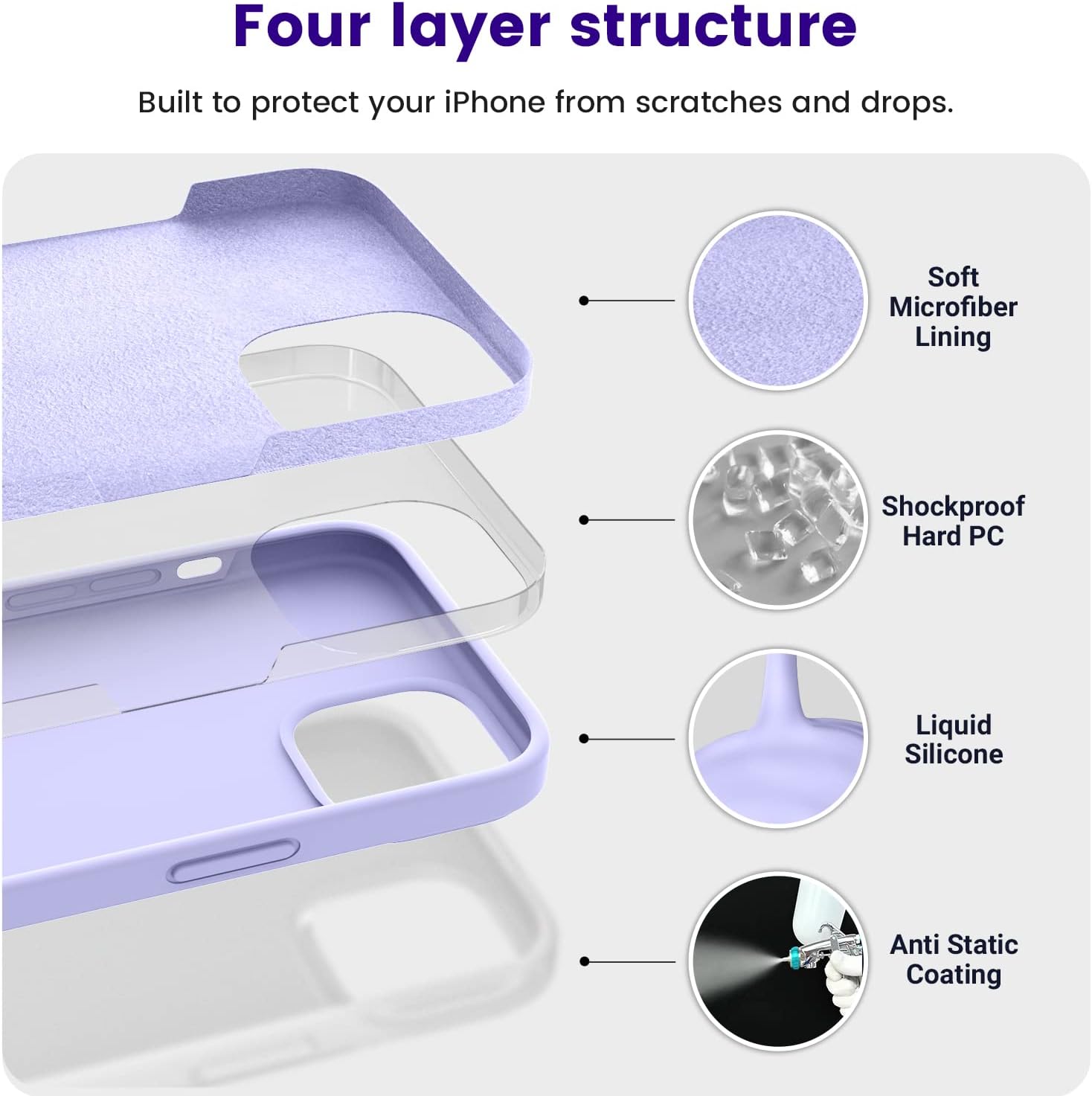 iPhone 13 Case, Silicone Shockproof Slim Thin Phone Case for iPhone 13 6.1 inch