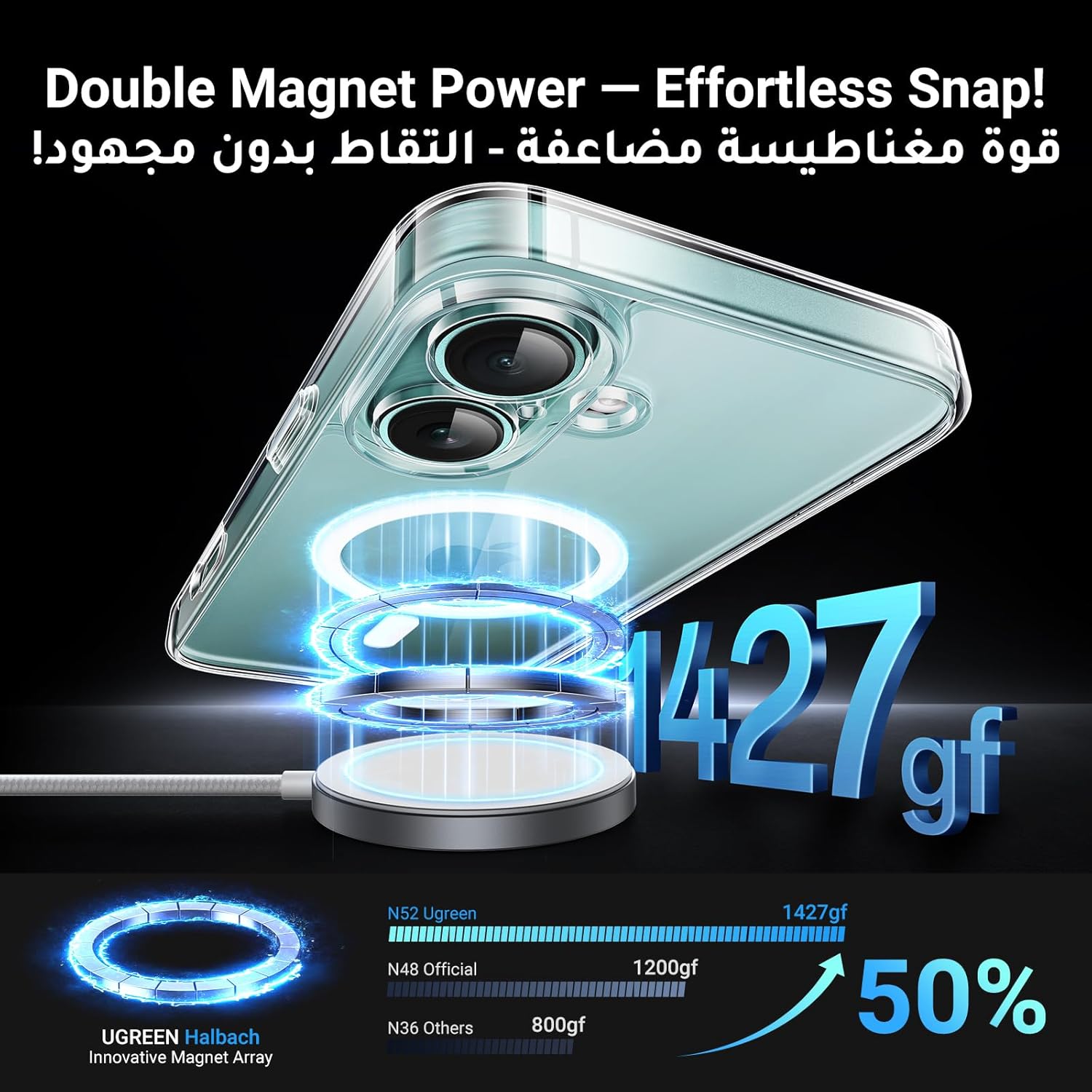 UGREEN iPhone 16 Pro Max Case MagSafe (MagU)