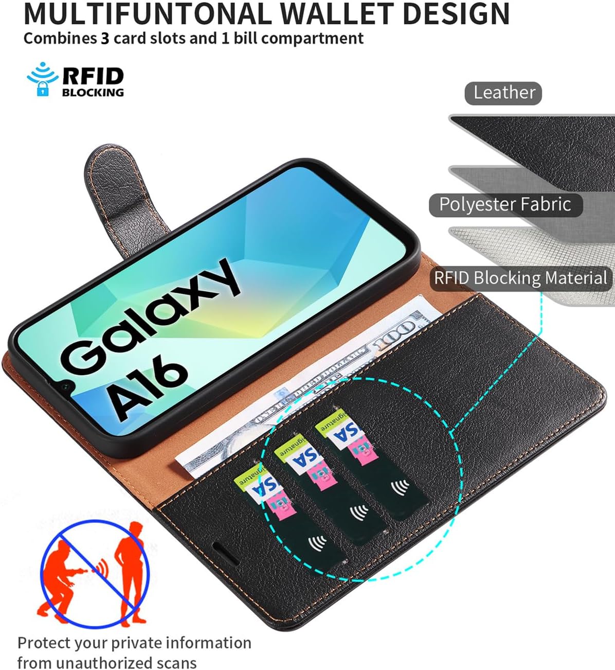 Samsung Galaxy S21 Ultra 5G, Premium Leather Flip Wallet Case