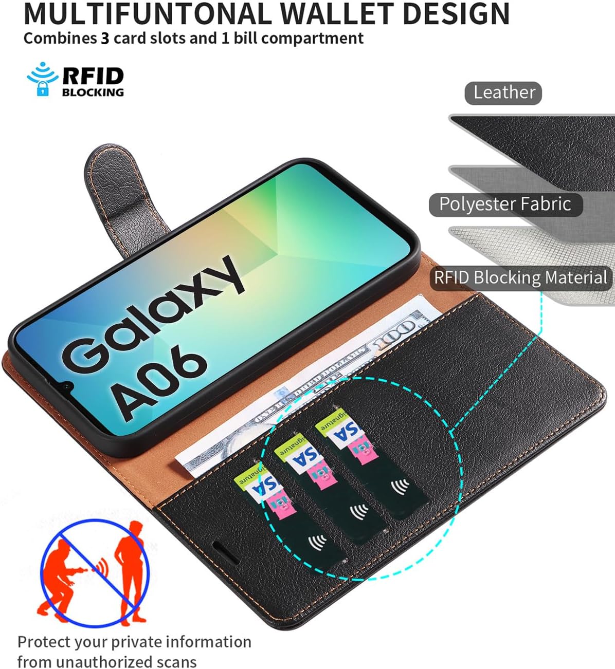 Samsung Galaxy S21 Ultra 5G, Premium Leather Flip Wallet Case