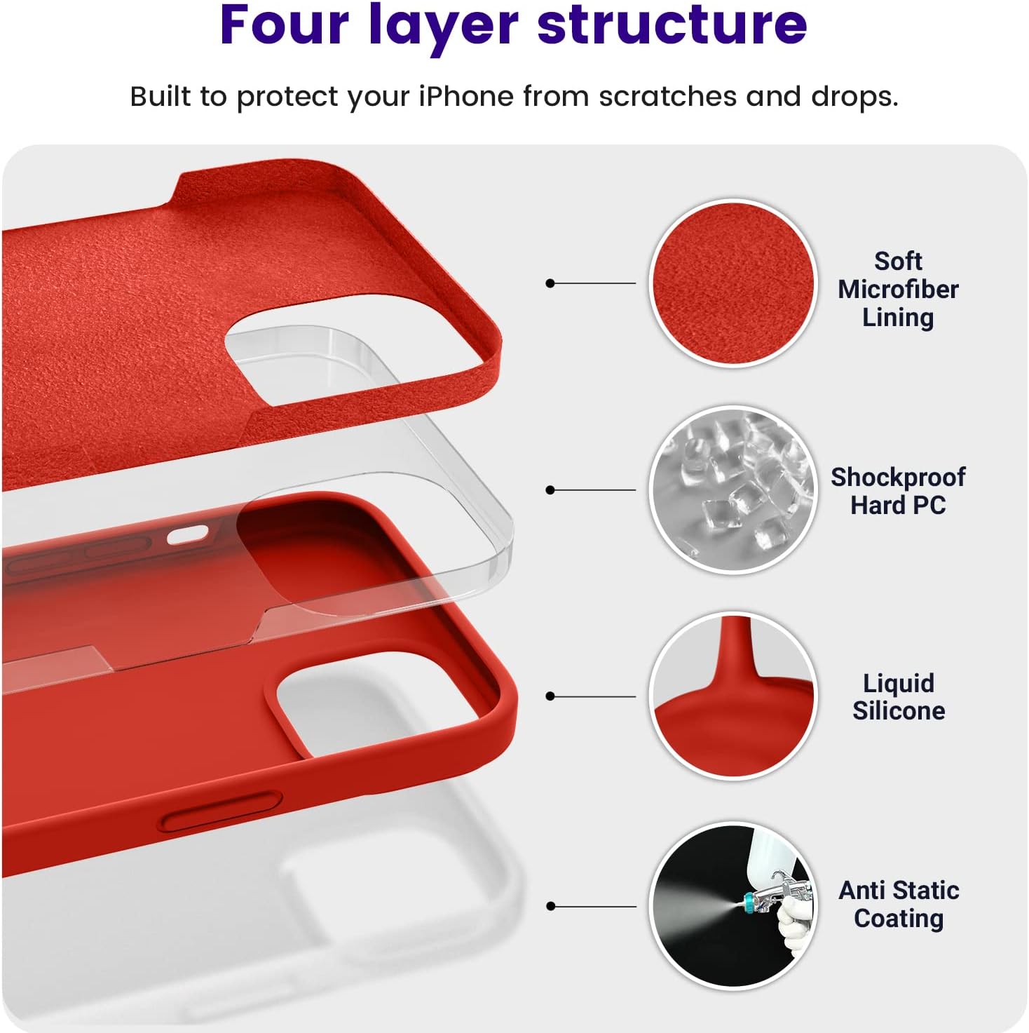 iPhone 13 Case, Silicone Shockproof Slim Thin Phone Case for iPhone 13 6.1 inch