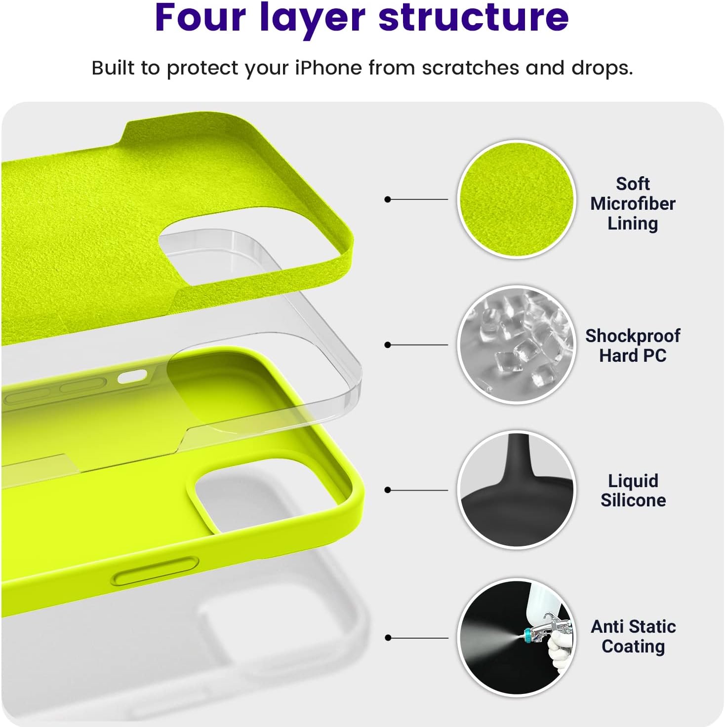 iPhone 13 Case, Silicone Shockproof Slim Thin Phone Case for iPhone 13 6.1 inch