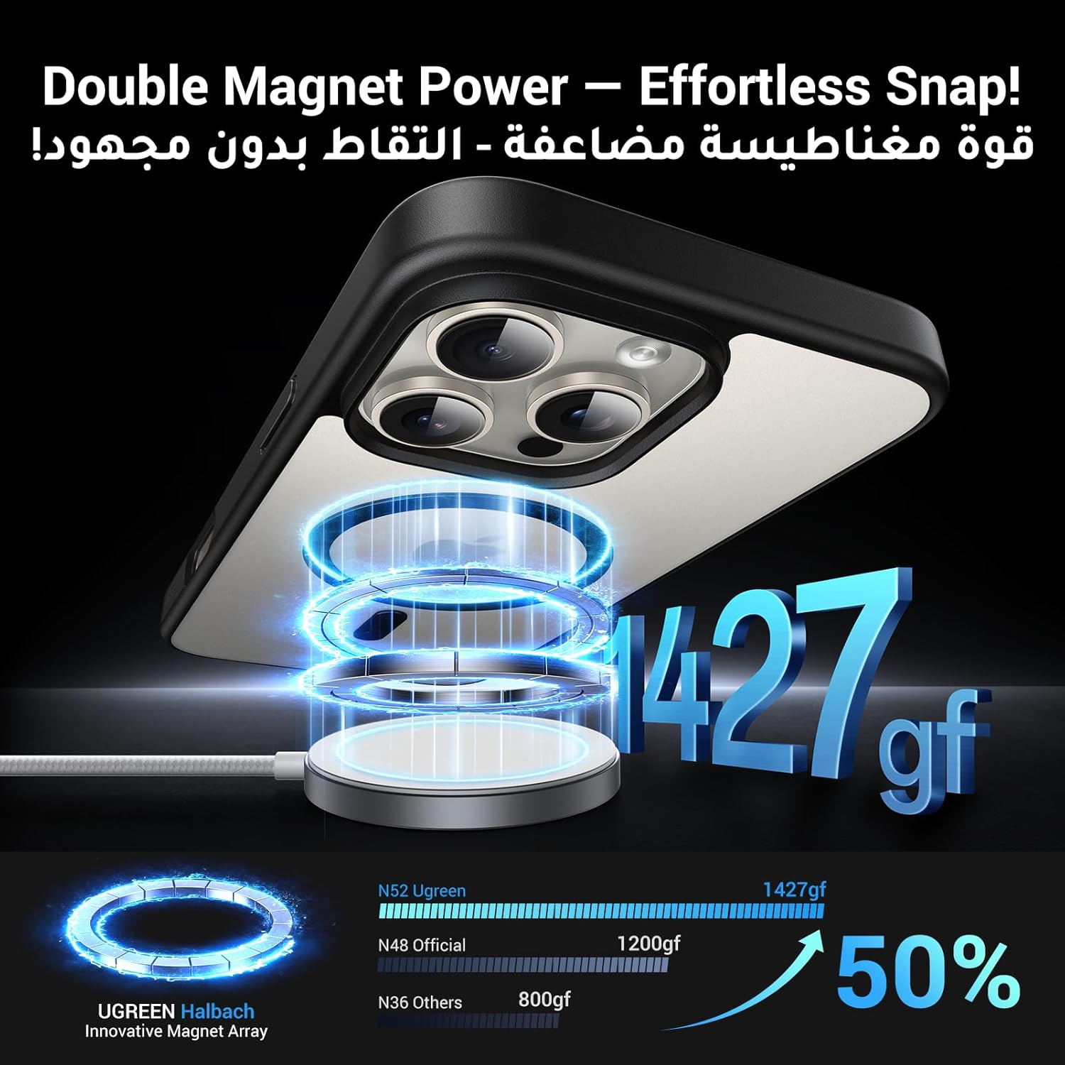 UGREEN iPhone 16 Pro Max Case MagSafe (MagU)