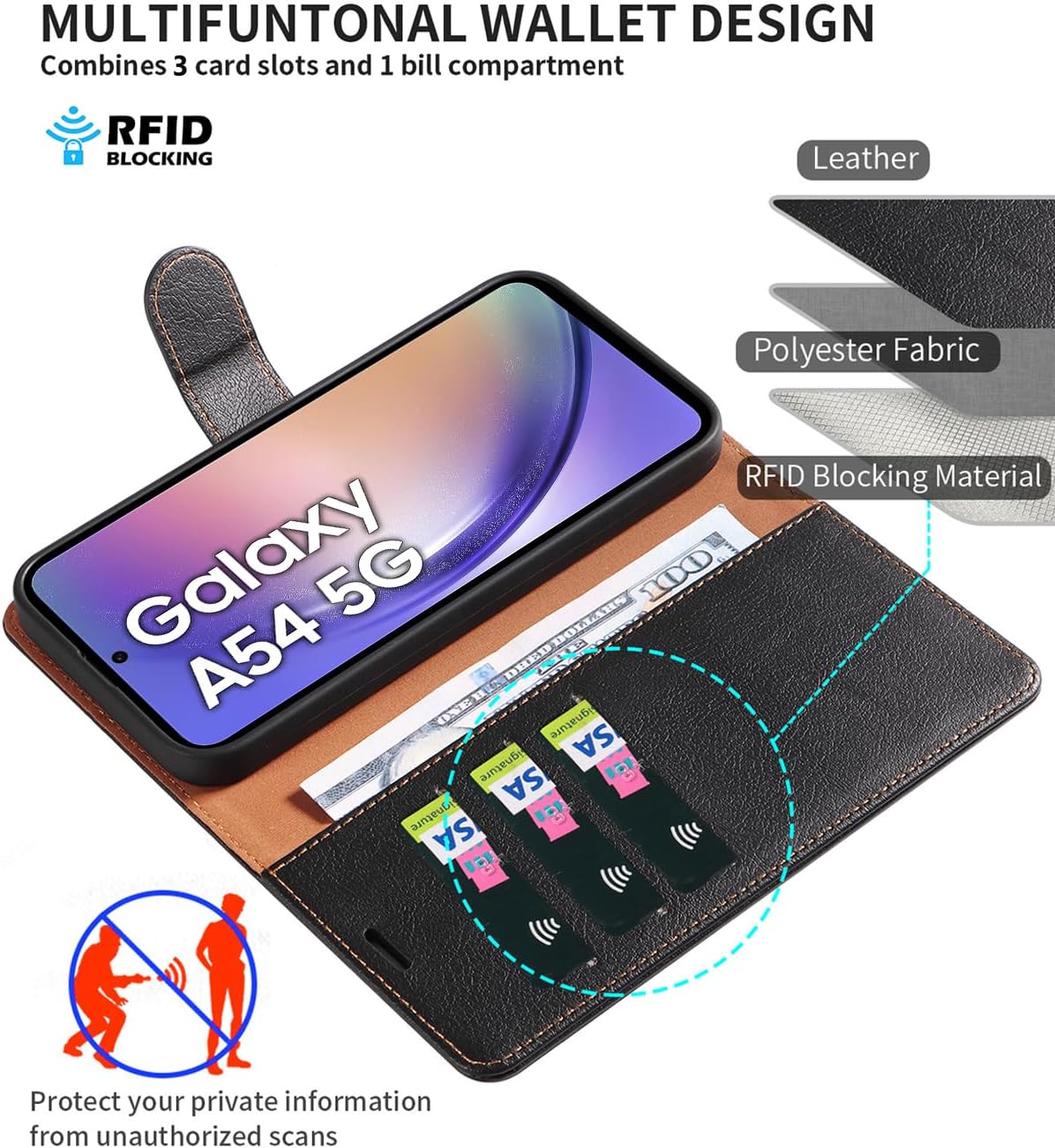 Samsung Galaxy S21 Ultra 5G, Premium Leather Flip Wallet Case