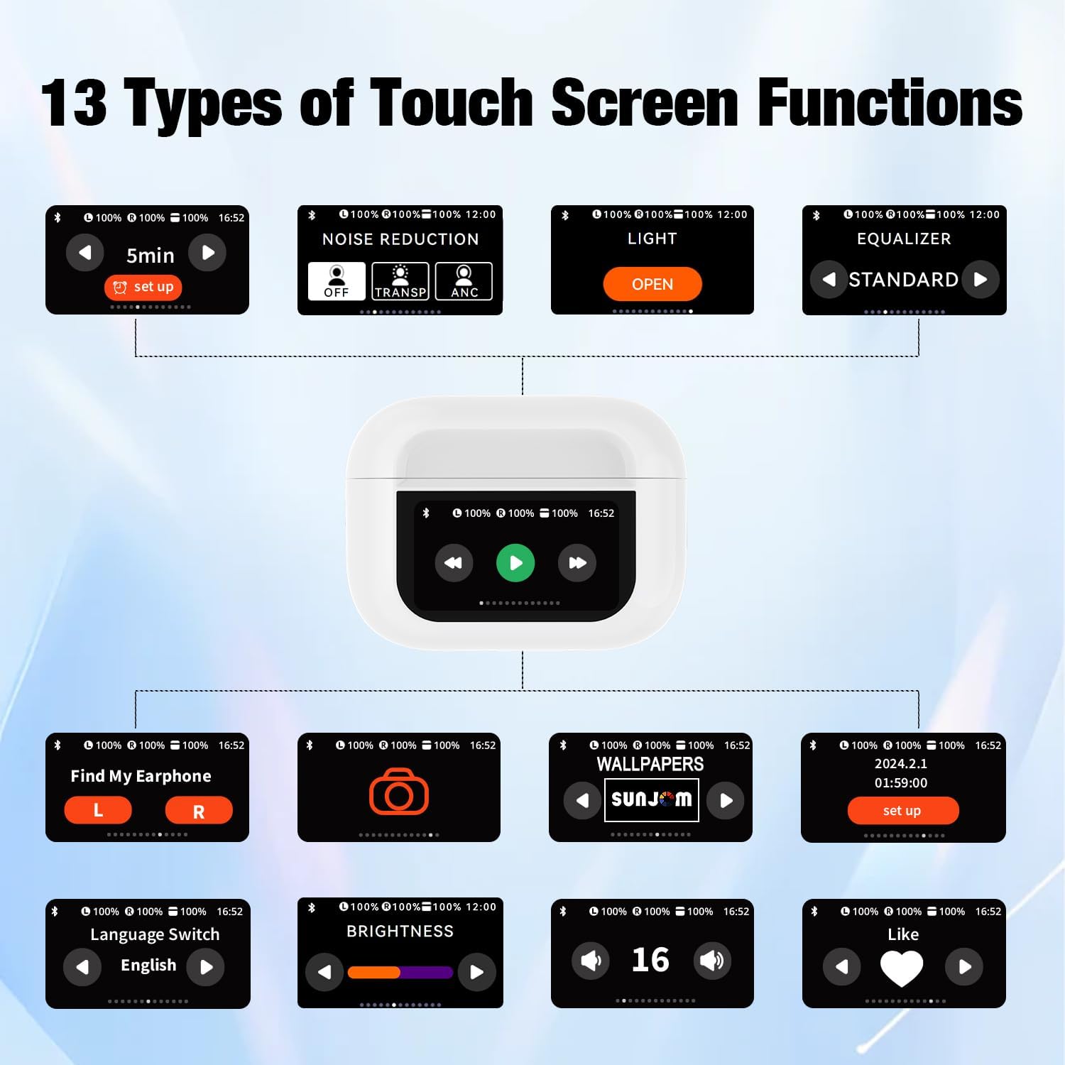 Smartbuds Bluetooth 5.4 Transparency Mode 98% Active Noise Cancelling Reduction TWS Earphone Earbuds with Smart Touch Screen Case ENC Mic Clear Call Equalizer for iPhone Samsung Android(White)