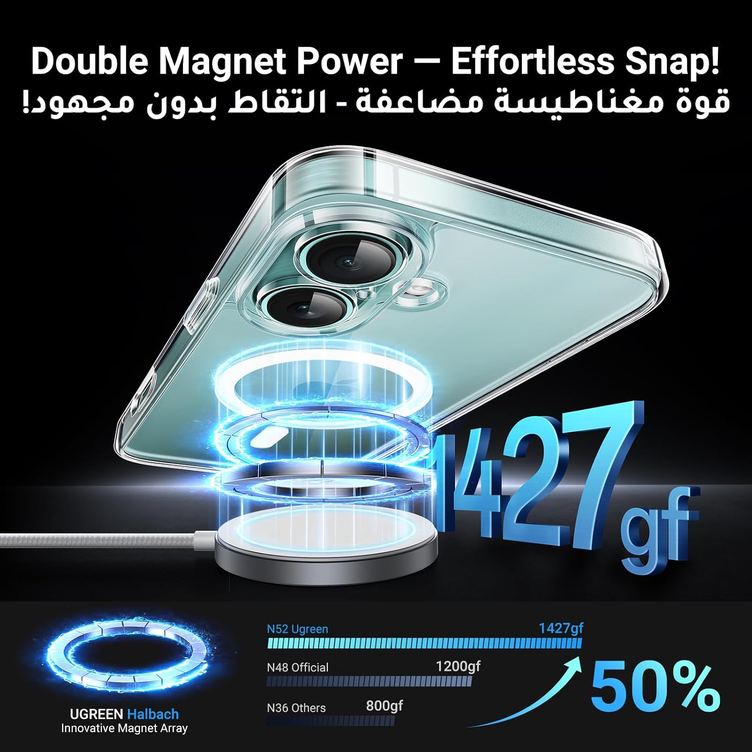 UGREEN iPhone 16 Pro Max Case MagSafe (MagU)