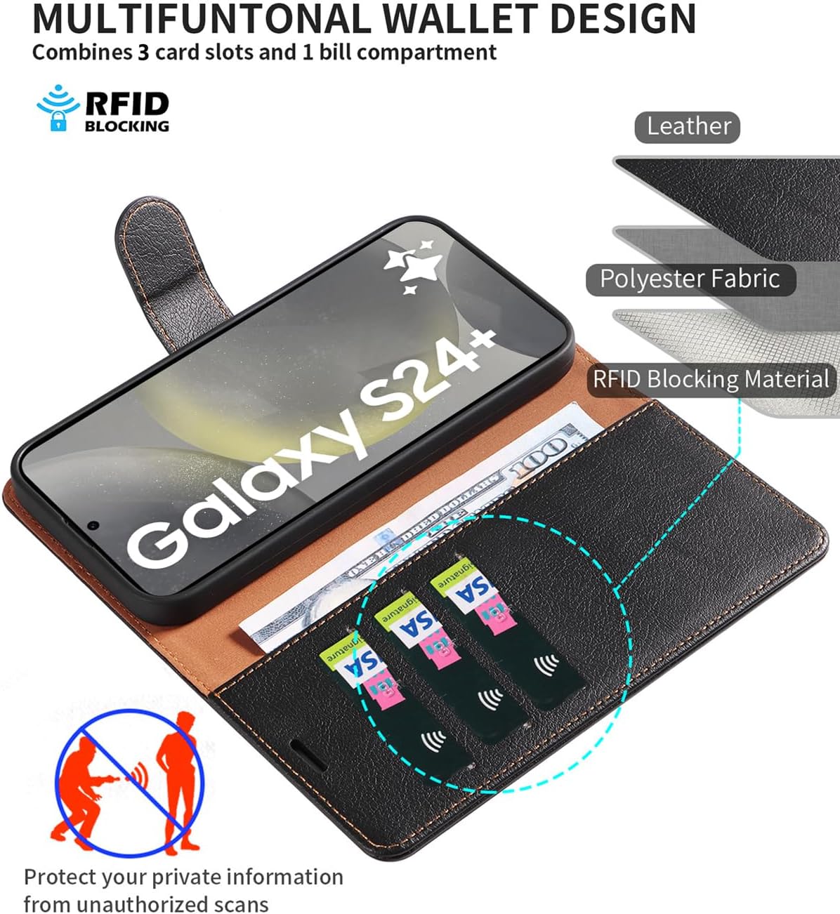 Samsung Galaxy S21 Ultra 5G, Premium Leather Flip Wallet Case