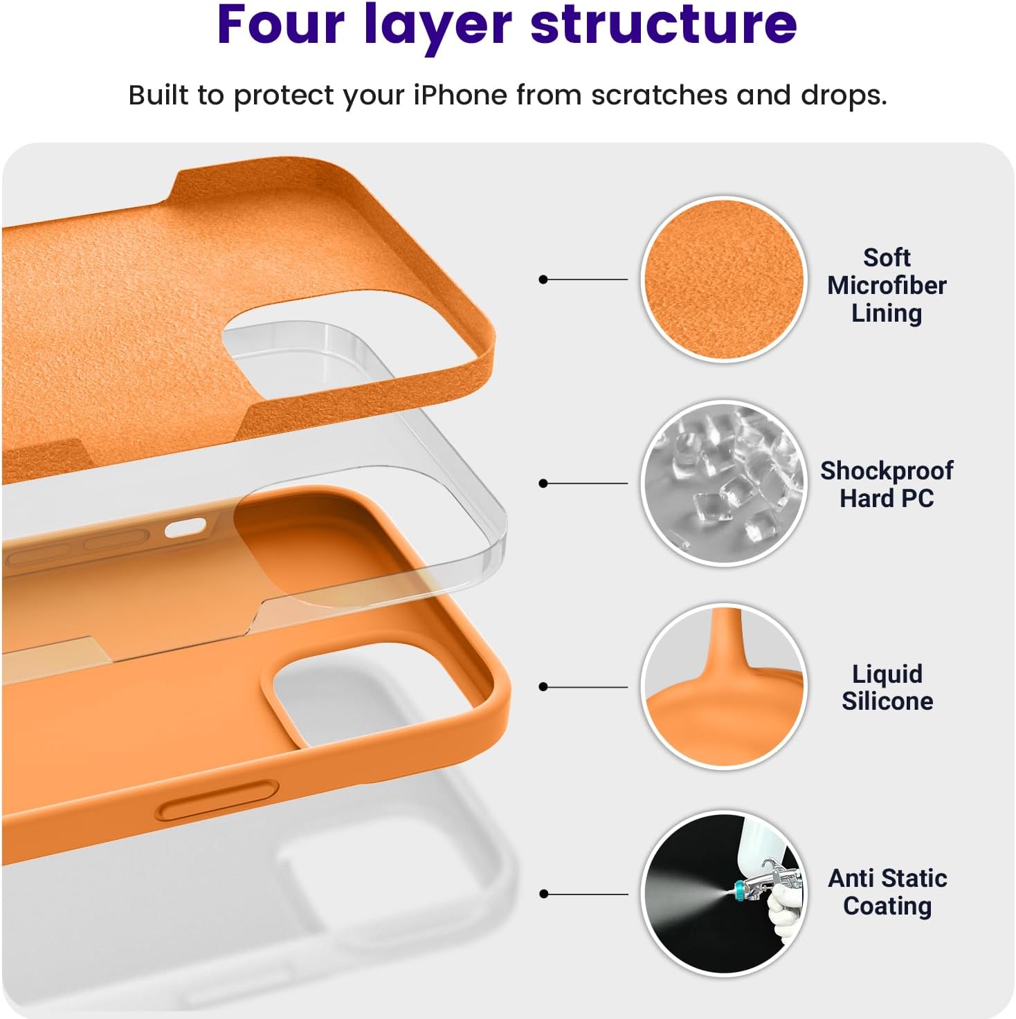 iPhone 13 Case, Silicone Shockproof Slim Thin Phone Case for iPhone 13 6.1 inch