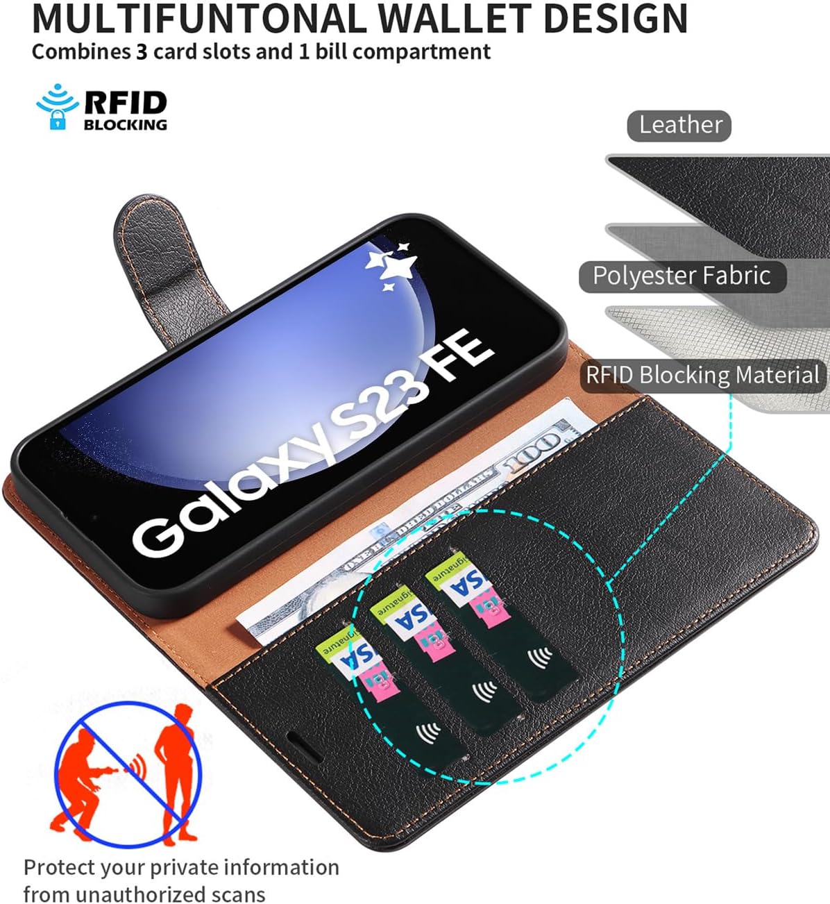 Samsung Galaxy S21 Ultra 5G, Premium Leather Flip Wallet Case