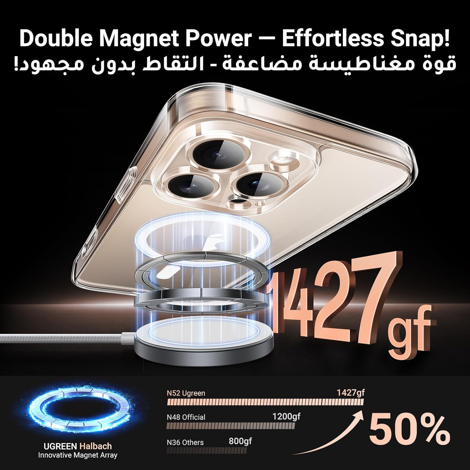UGREEN iPhone 16 Pro Max Case MagSafe (MagU)