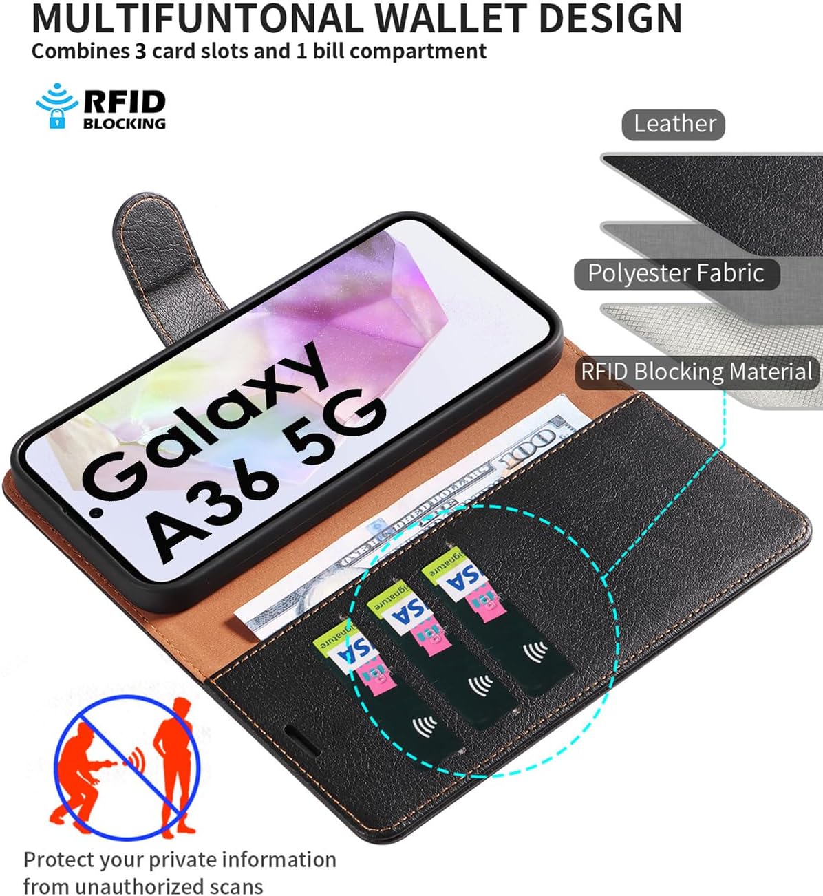 Samsung Galaxy S21 Ultra 5G, Premium Leather Flip Wallet Case