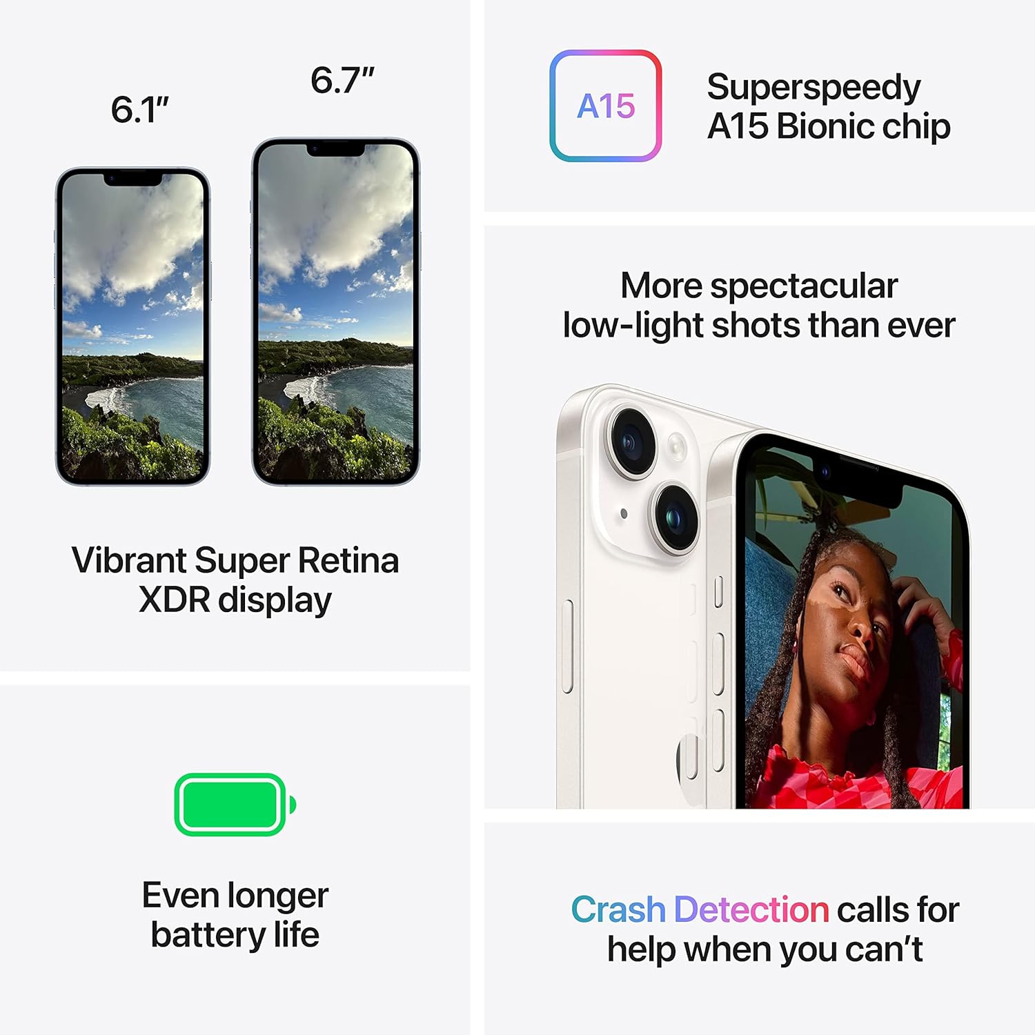 Apple iPhone 14 Plus (128 GB) - Yellow