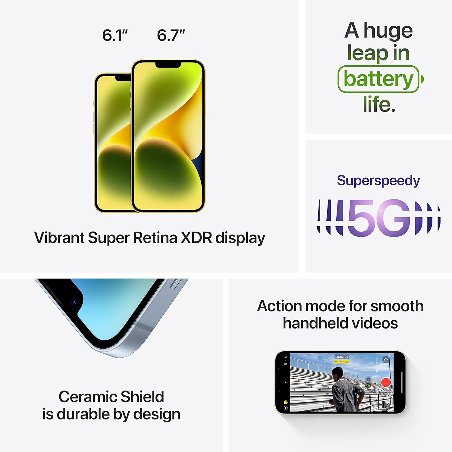 Apple iPhone 14 Plus (128 GB) - Yellow